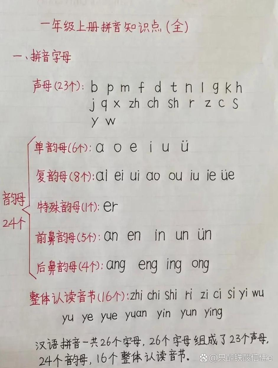汉语拼音知识点顺口溜