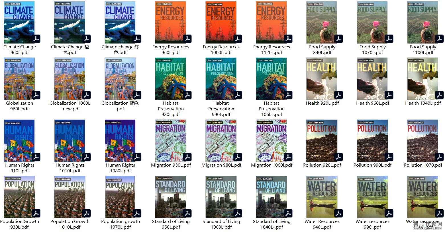 美国国家地理出版《Global Issues》系列12大主题共36册PDF资源免费分享