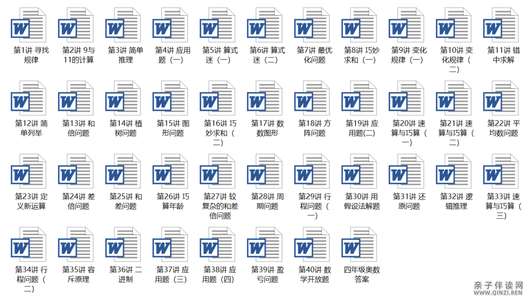 小学奥数《举一反三》 1-6年级电子版教材【讲义+练习题+课件】