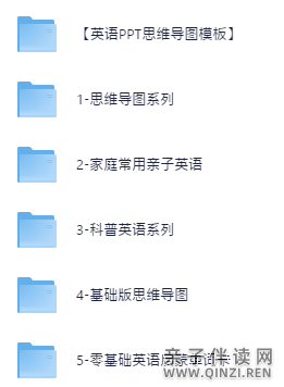 一个胖爸爸6.6GB《英语启蒙课程合集|视频+音频+PDF电子版高清可打印》，儿童趣味英语学习全资源夸克分享