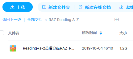 美国经典少儿英语分级读物RAZ（Reading A-Z）