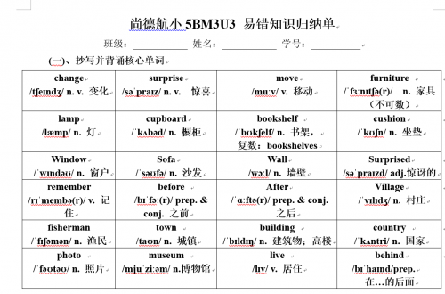 上海五年级下学期英语牛津版M3U3归纳单