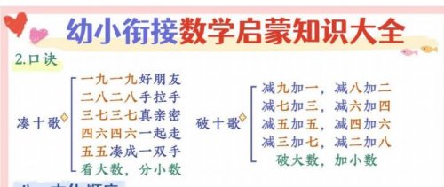 幼小衔接数学启蒙知识大全