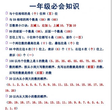 一年级必会知识