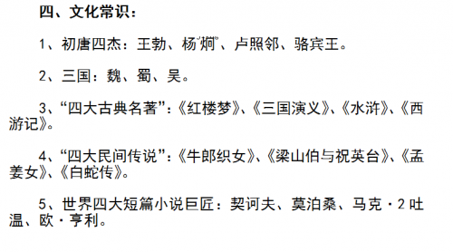 常用文化常识