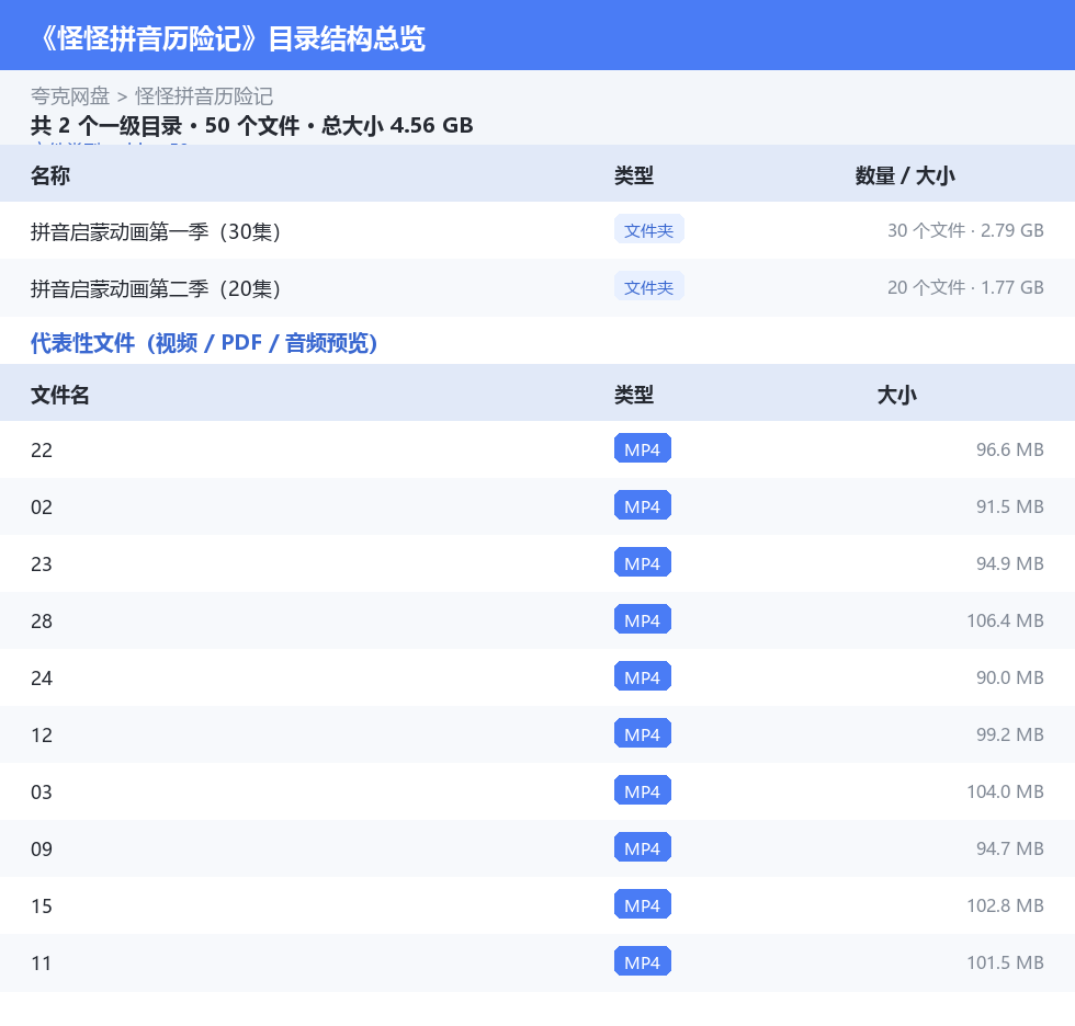 帮娃勇敢表达心声.png