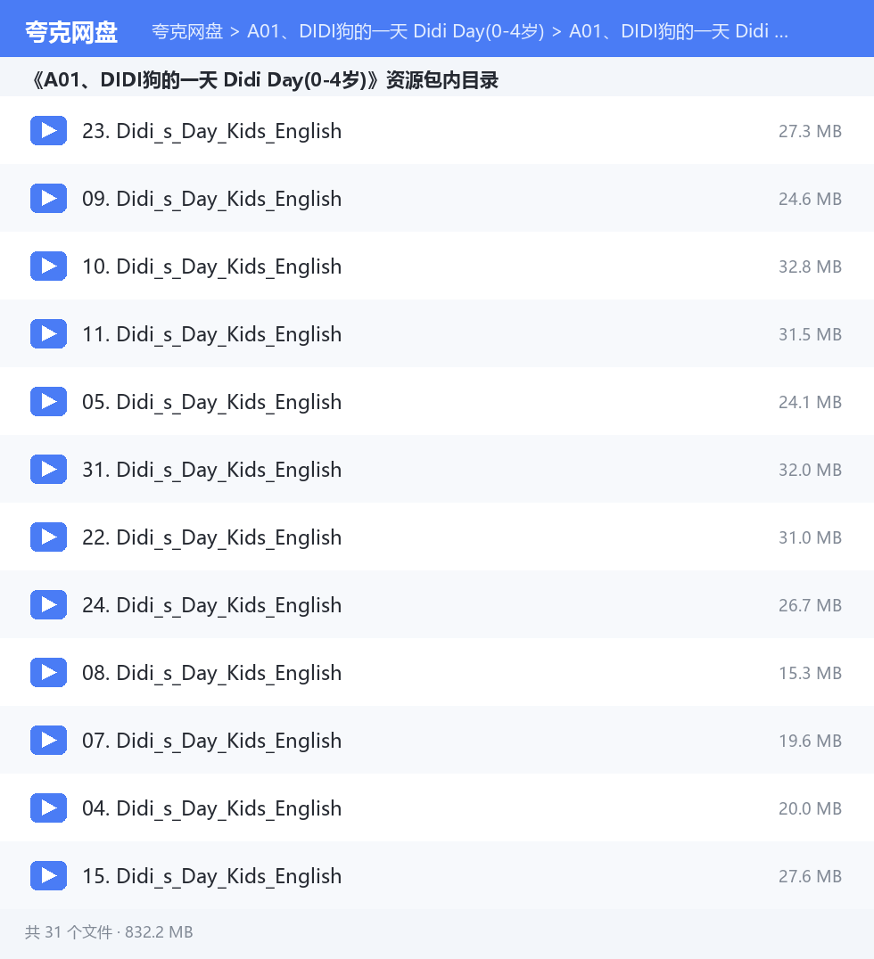 完整文件清单