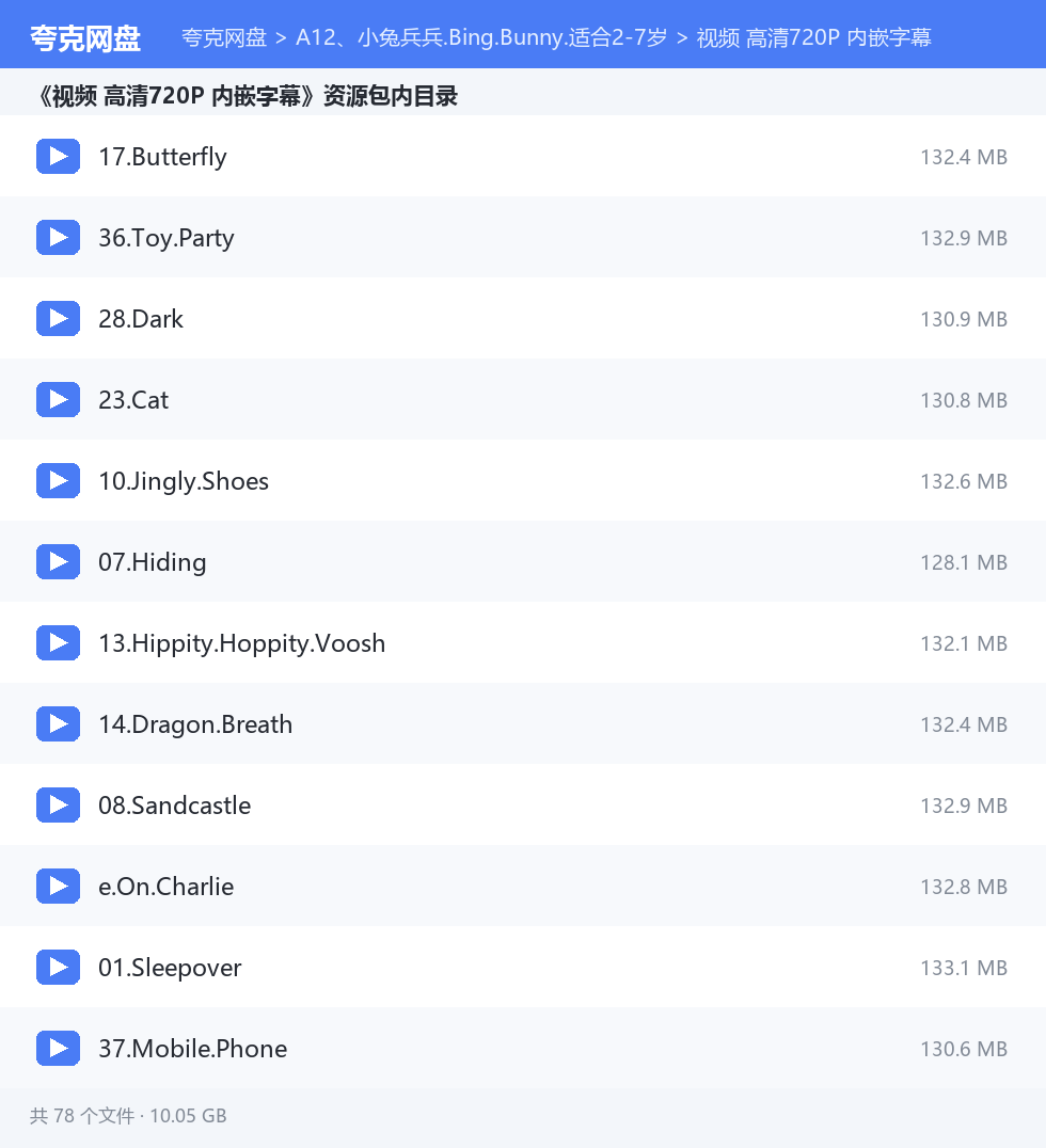 完整文件清单