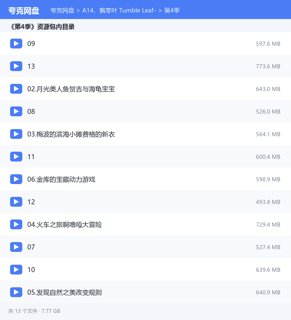 完整文件清单