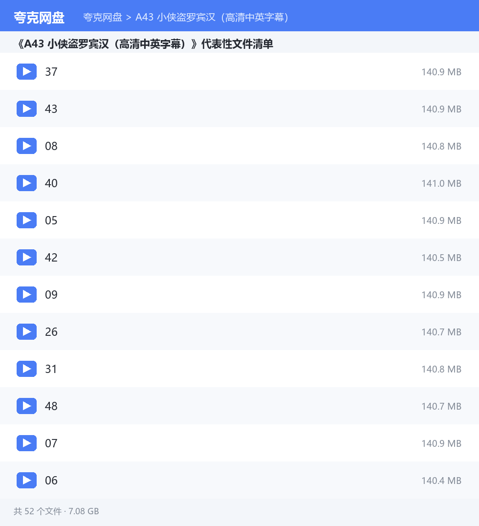 A43 小侠盗罗宾汉(高清中英字幕),英语启蒙资源包家长可直接转存