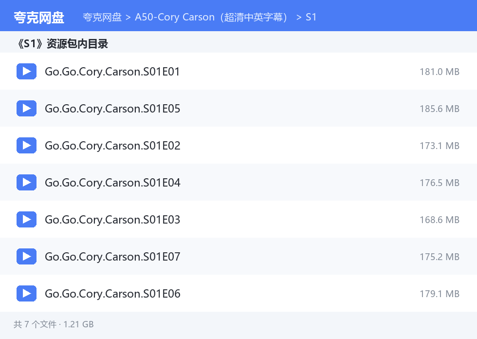 完整文件清单
