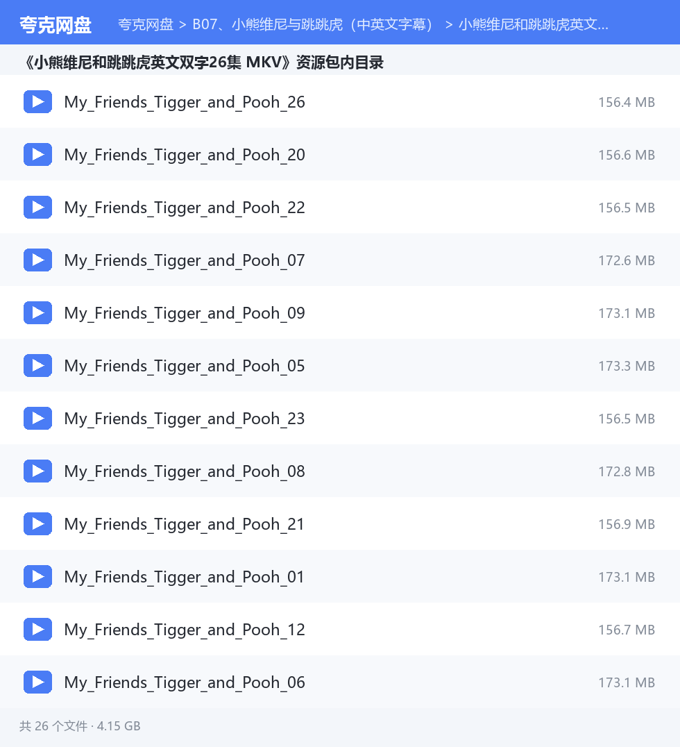 完整文件清单