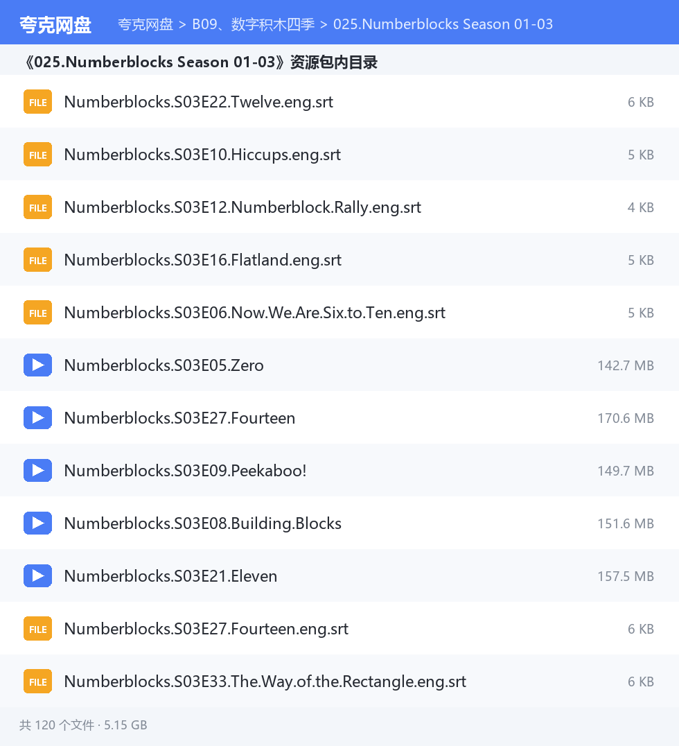 完整文件清单