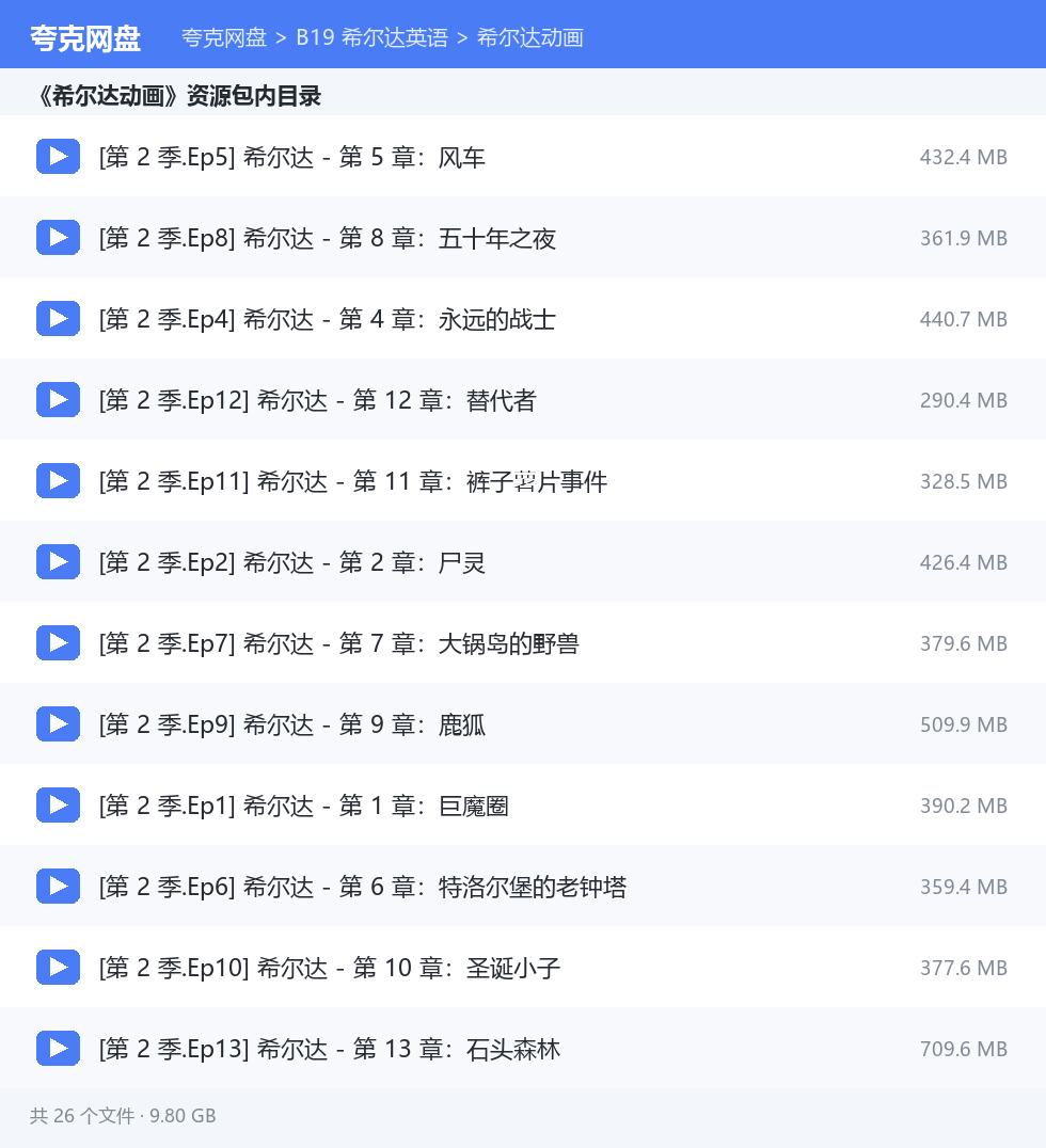 完整文件清单