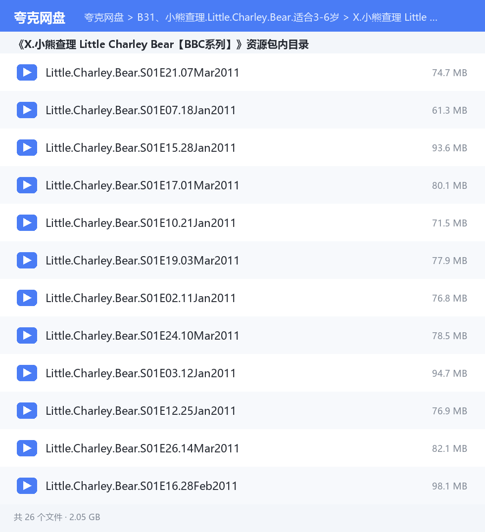 完整文件清单