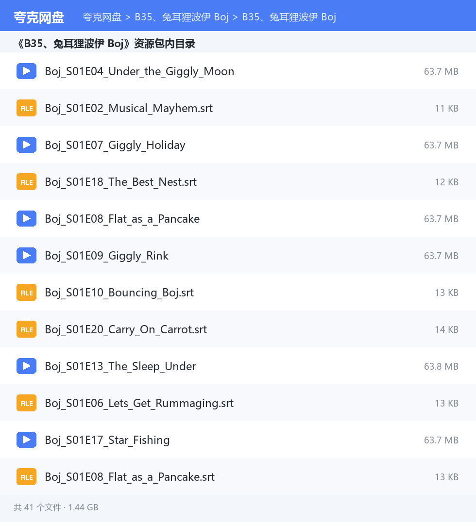 完整文件清单