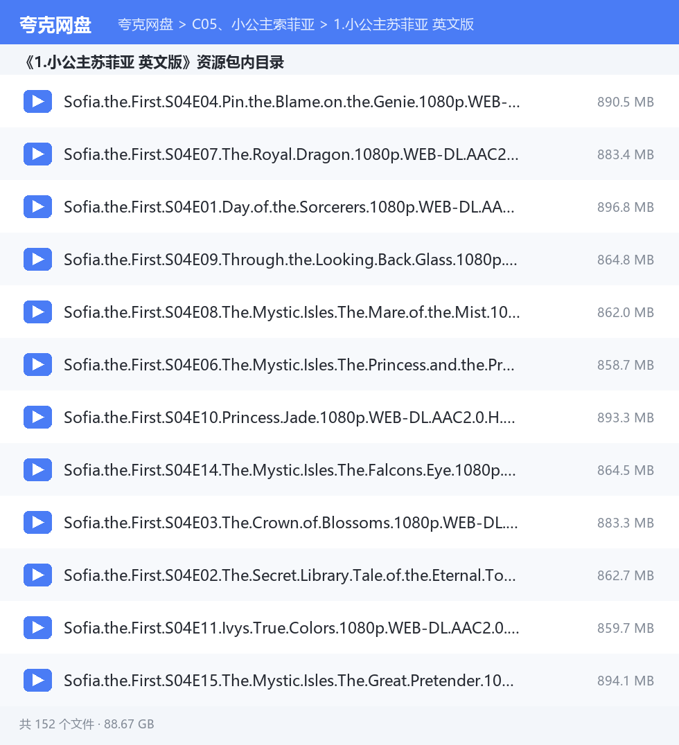 完整文件清单
