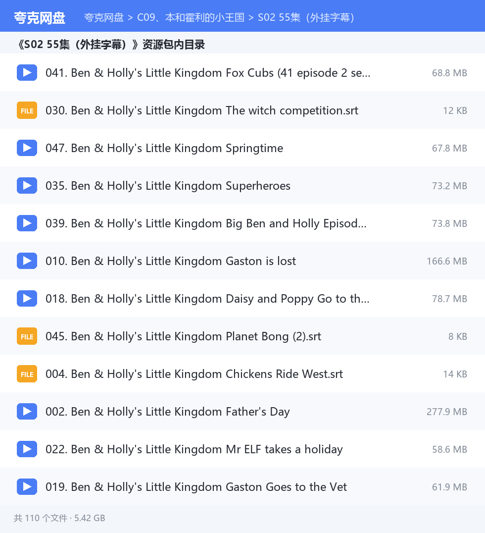 完整文件清单