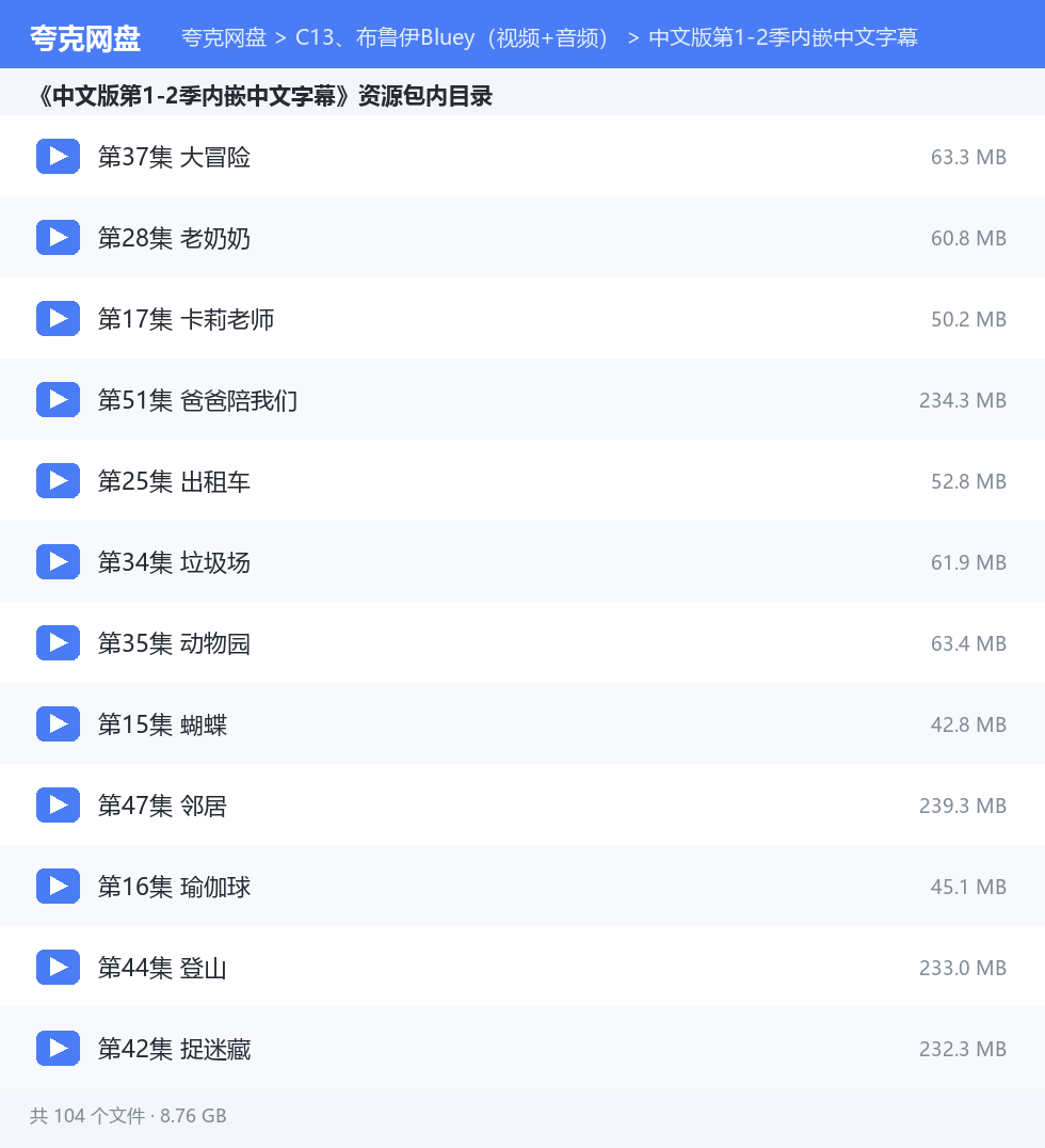 完整文件清单