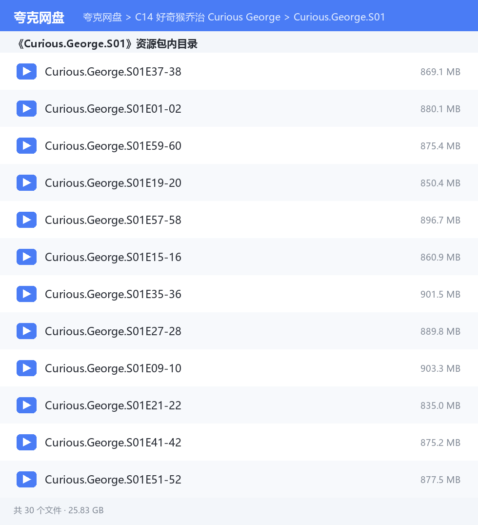 完整文件清单