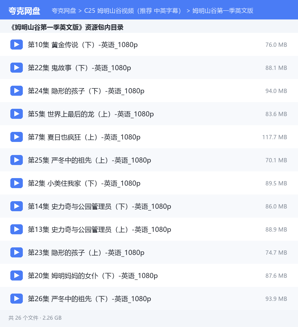 完整文件清单
