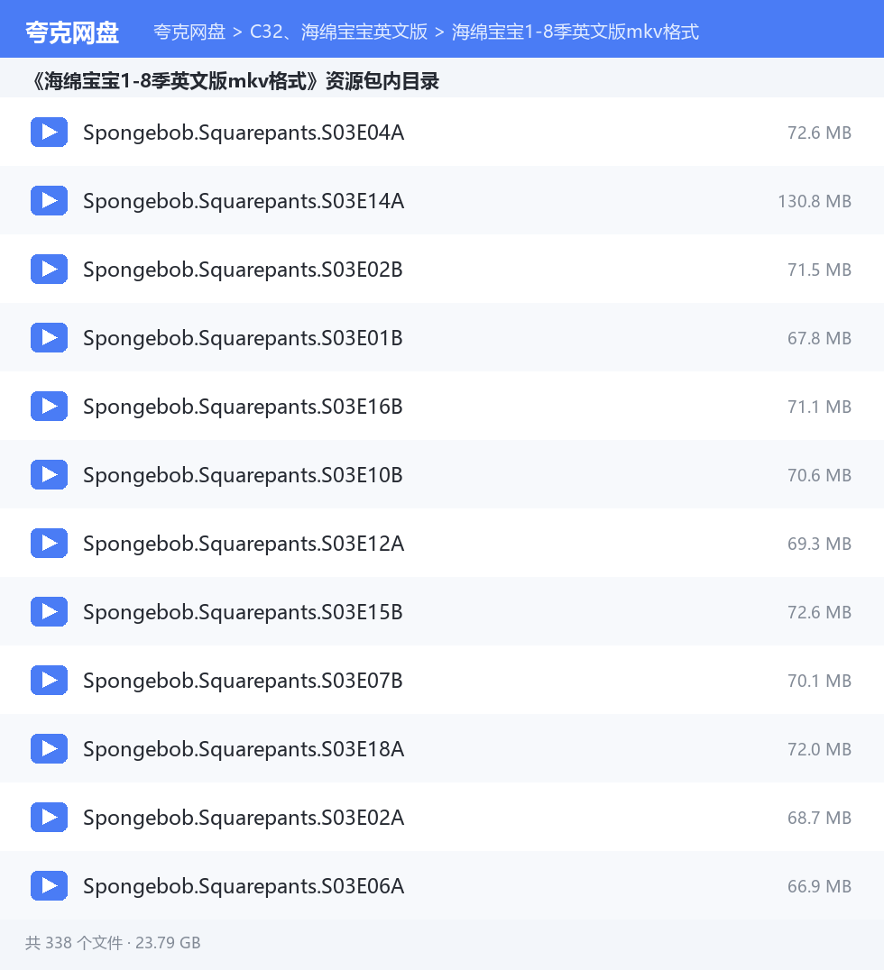 完整文件清单