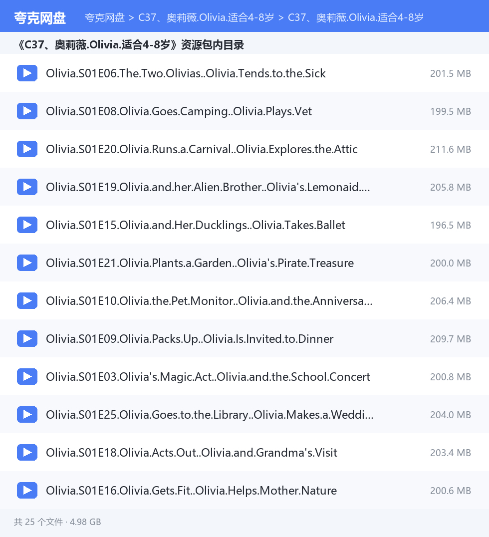完整文件清单