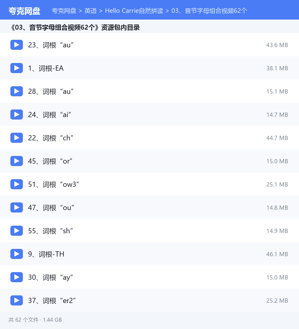 完整文件清单