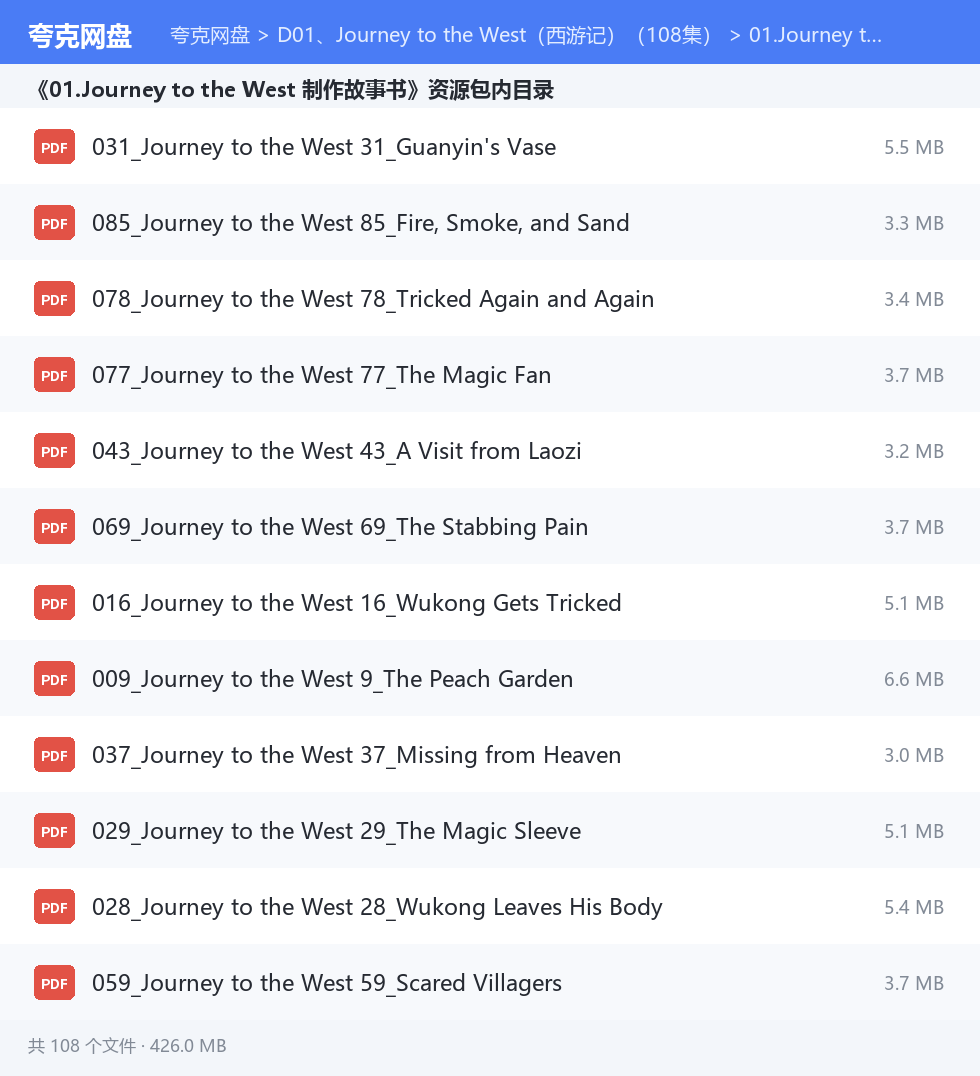 完整文件清单