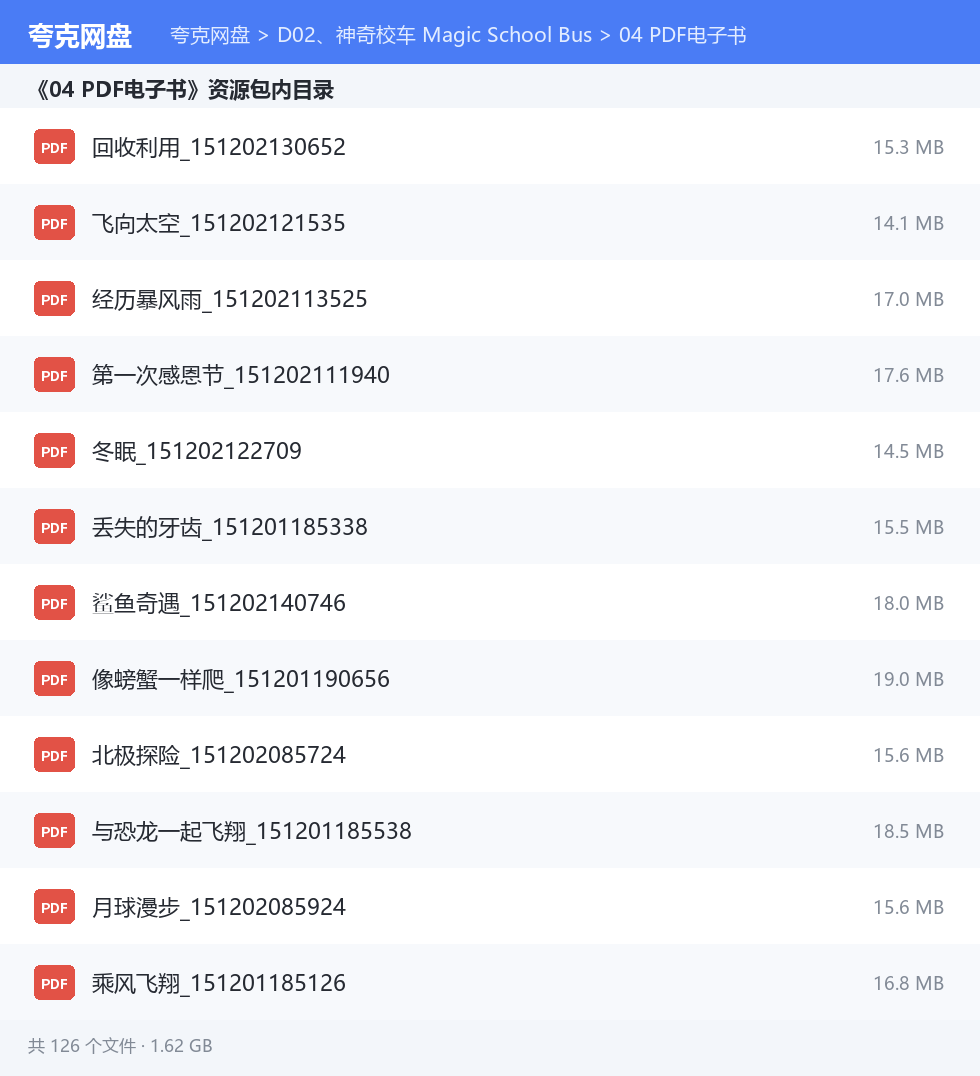 完整文件清单