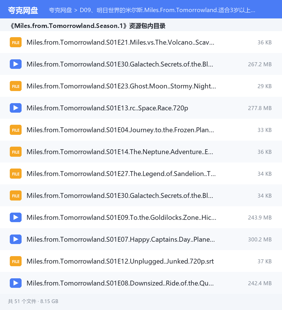 完整文件清单