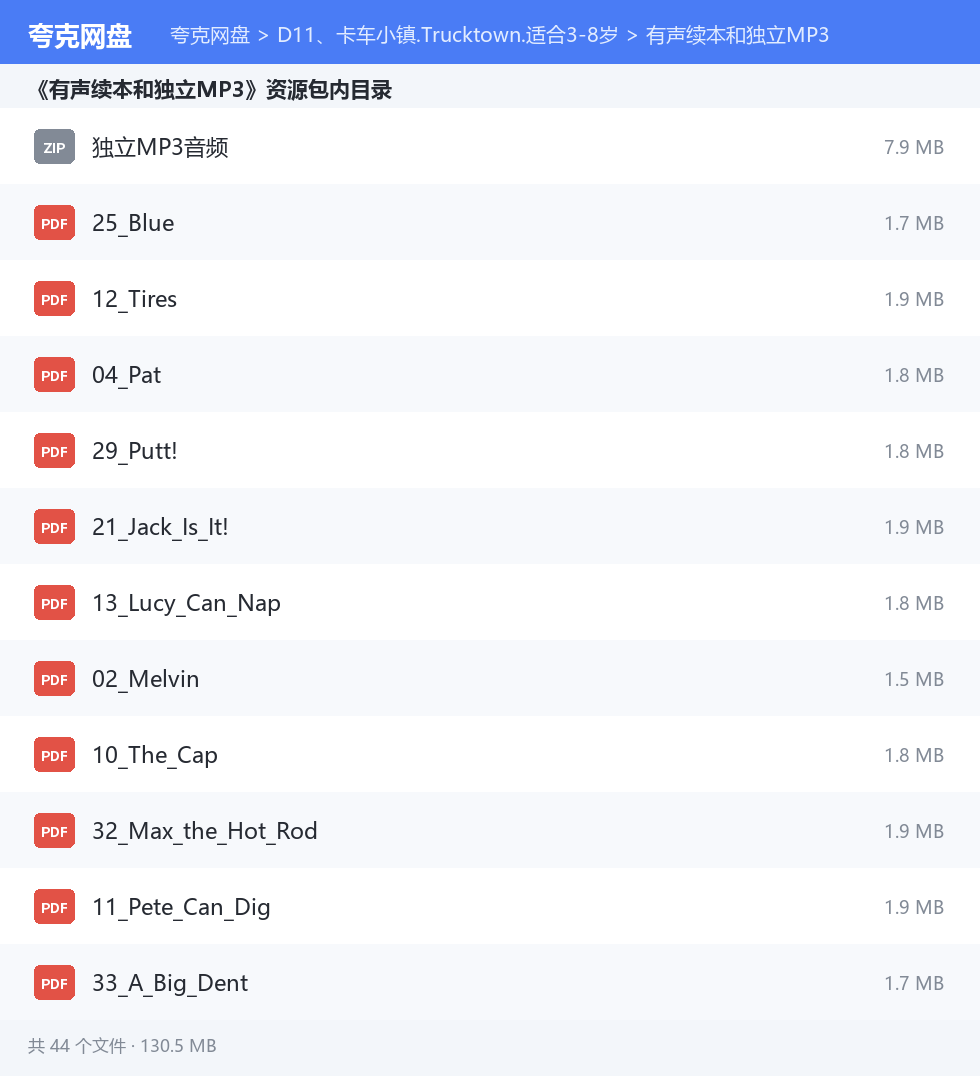 完整文件清单