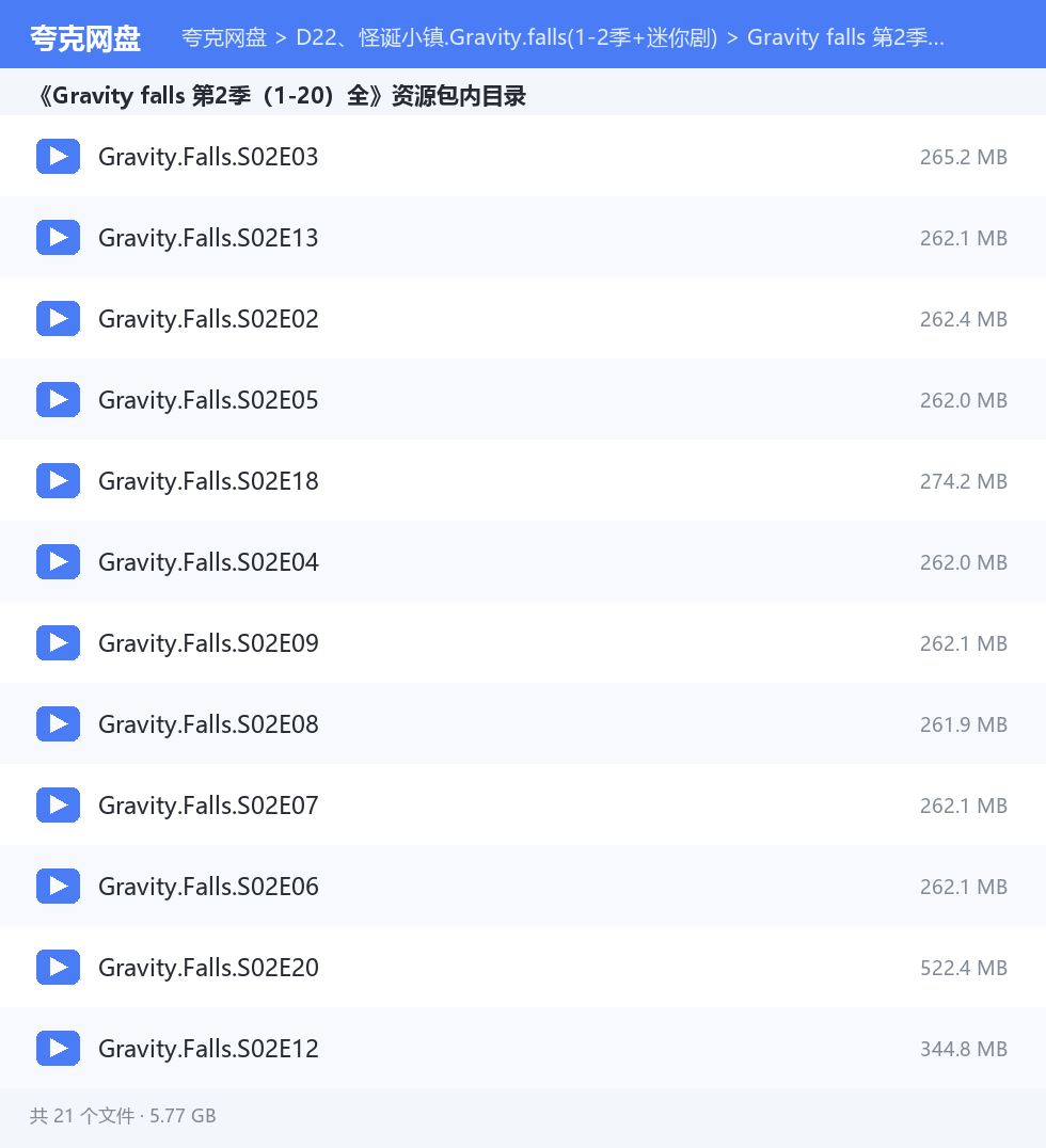 完整文件清单