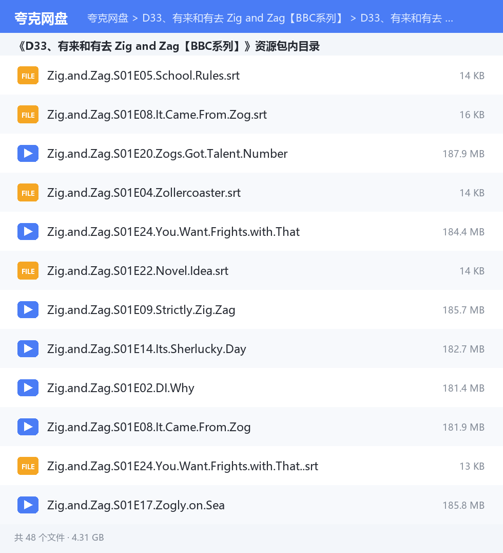 完整文件清单