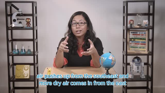 体积构成