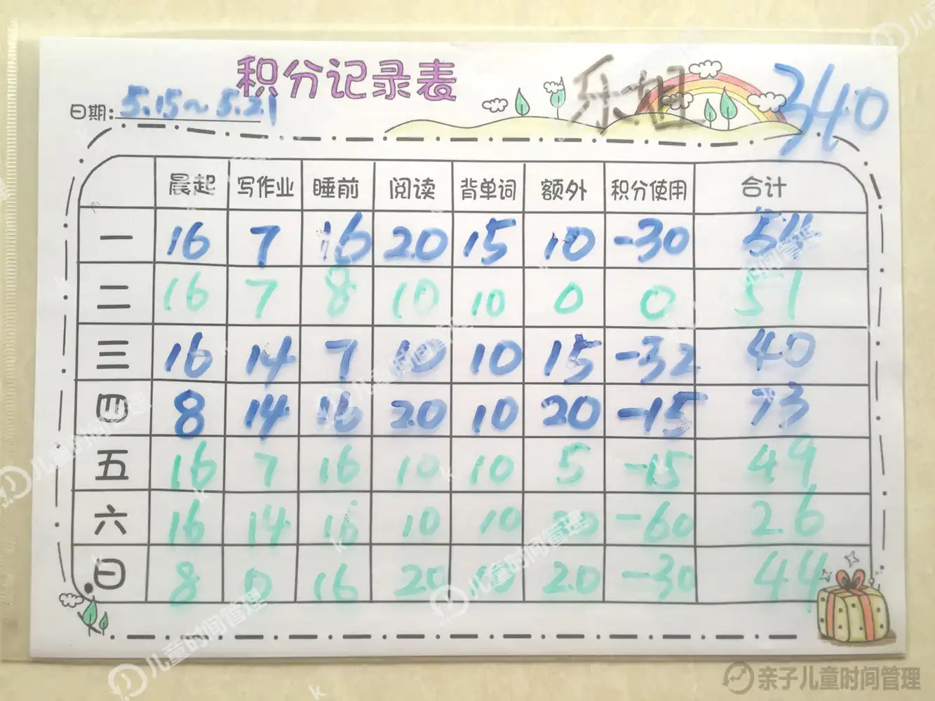 各种暑假计划表(习惯养成类+计划+打卡表格汇总),家长收藏后可直接转存