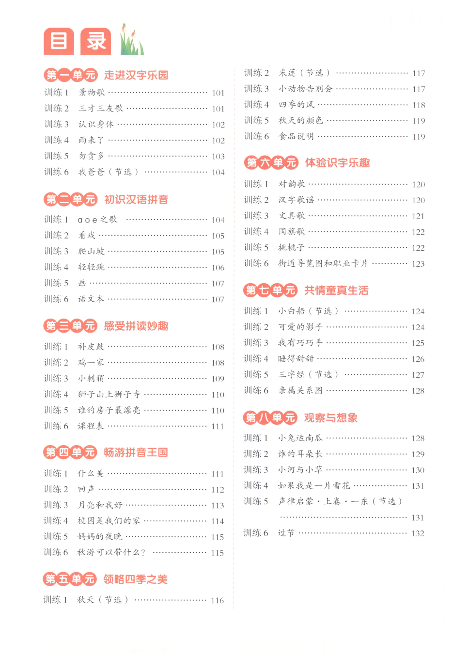 25秋1-6年级语文上册《开心语文同步阅读答题模板》 资料内页(PDF 第 2 页)