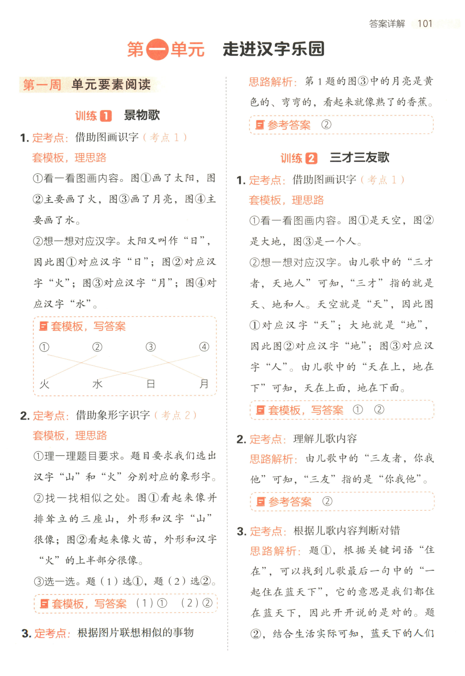 25秋1-6年级语文上册《开心语文同步阅读答题模板》 资料内页(PDF 第 3 页)