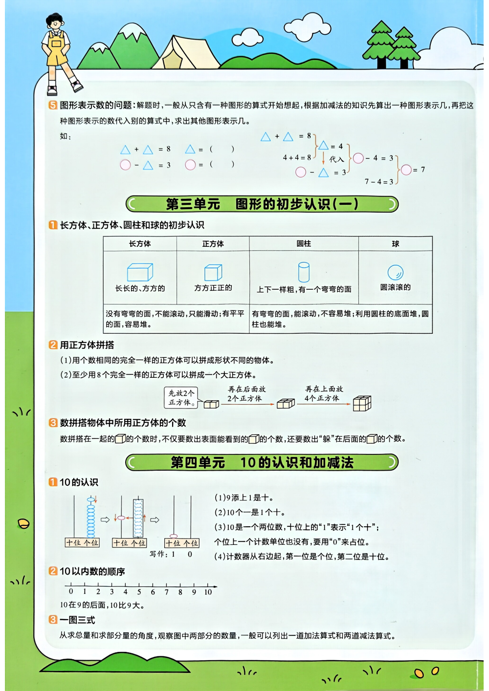 25秋1-6年级数学上册苏教版《教材帮》 资料内页（PDF 第 3 页）