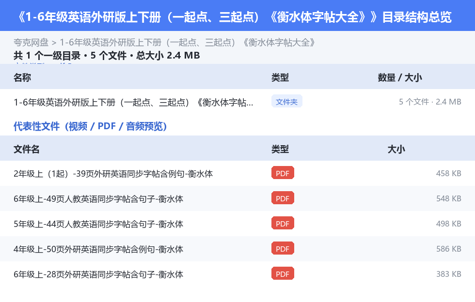 1-6年级英语外研版上下册(一起点、三起点)《衡水体字帖大全》 网盘目录结构