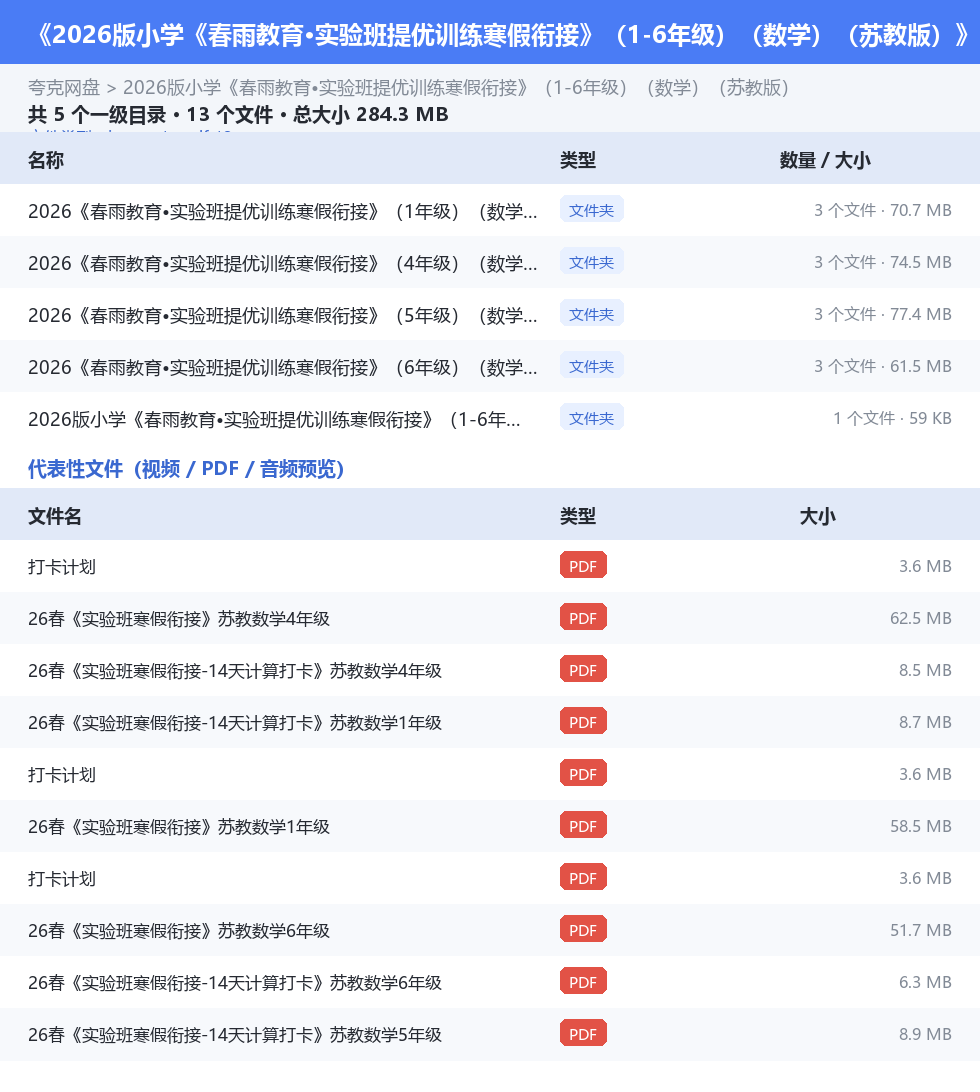 2026版小学《春雨教育•实验班提优训练寒假衔接》(1-6年级)(数学)(苏教版) 网盘目录结构