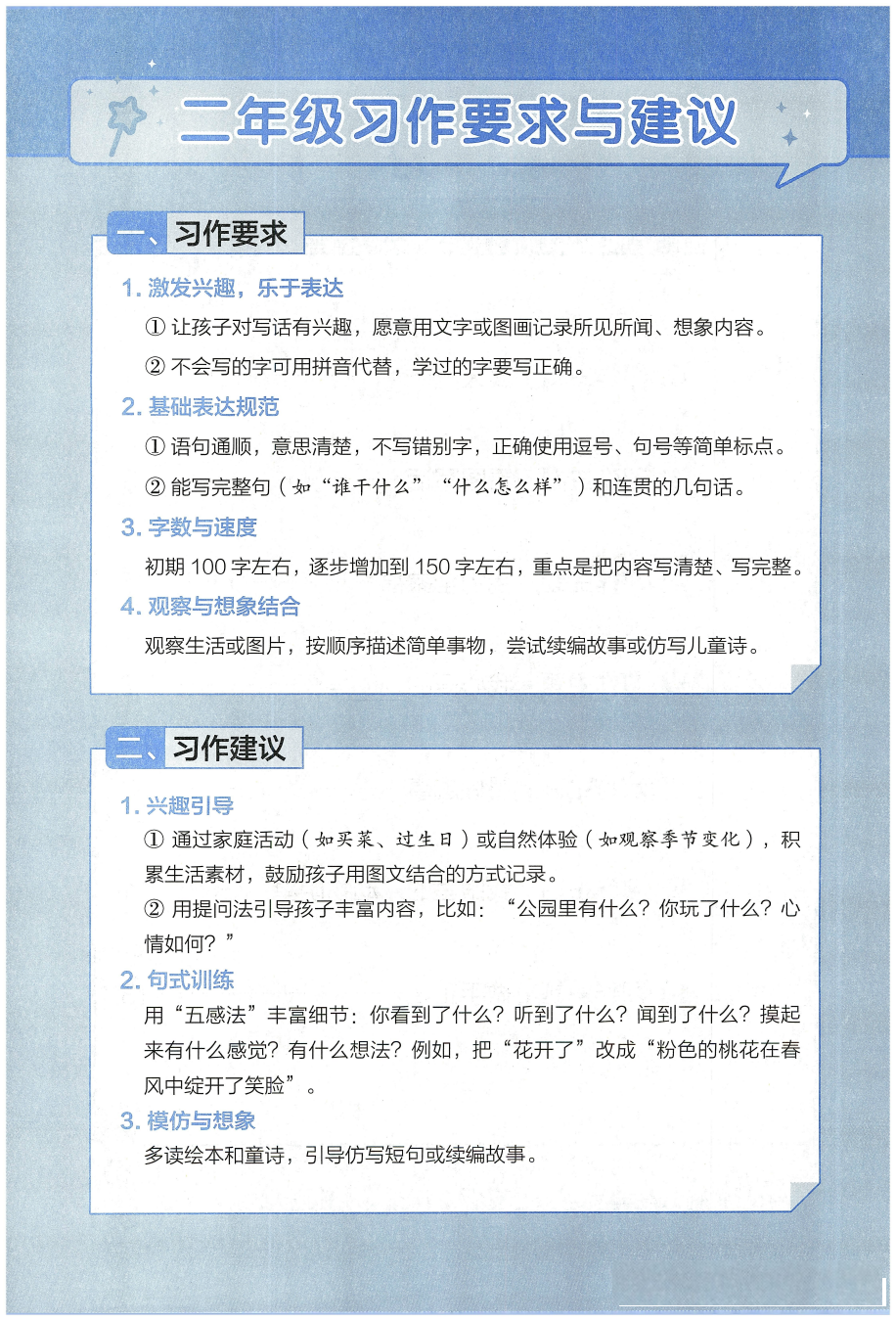 25年1-6年级语文《学霸的暑假 暑期习作训练》 资料内页（PDF 第 3 页）