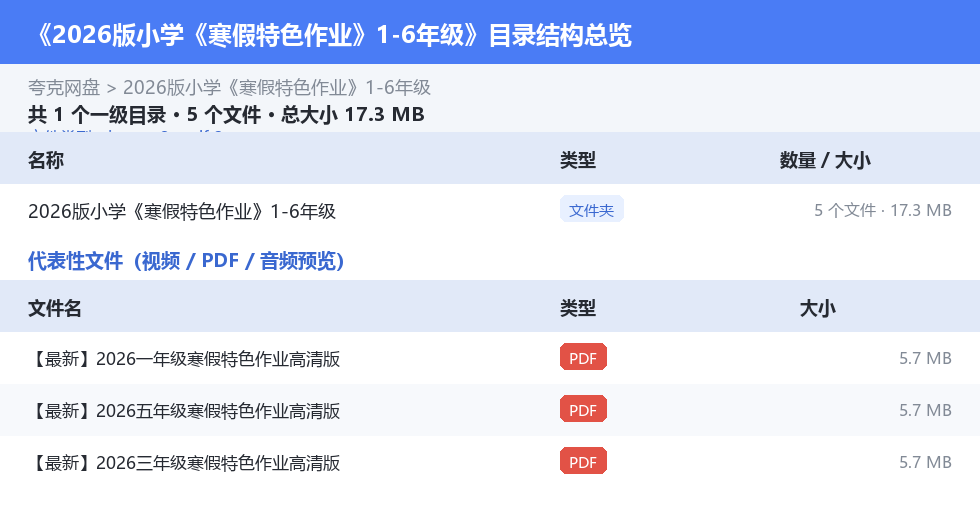 2026版小学《寒假特色作业》1-6年级 网盘目录结构