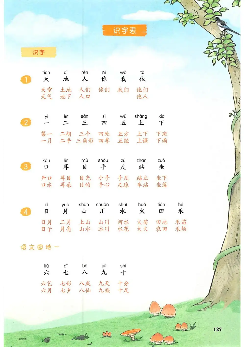 @2026版小学《一本》系列教辅 1-6年级(家长转存即用)