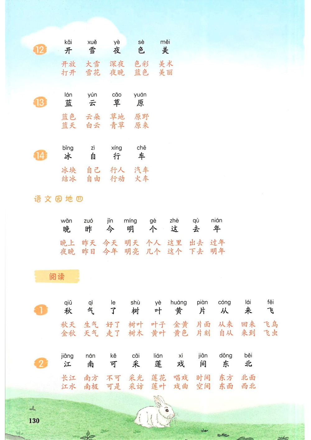 @2026版小学《一本》系列教辅 1-6年级 资料内页(PDF 第 4 页)
