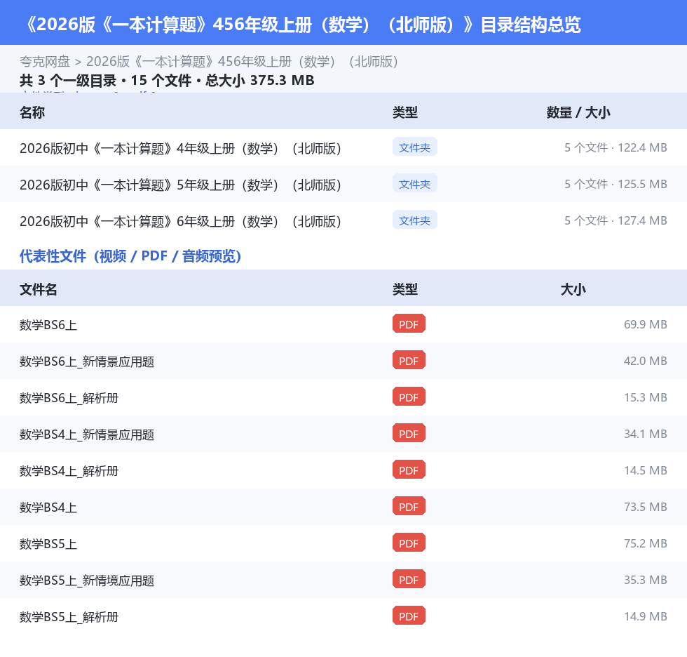 2026版《一本计算题》456年级上册(数学)(北师版) 网盘目录结构