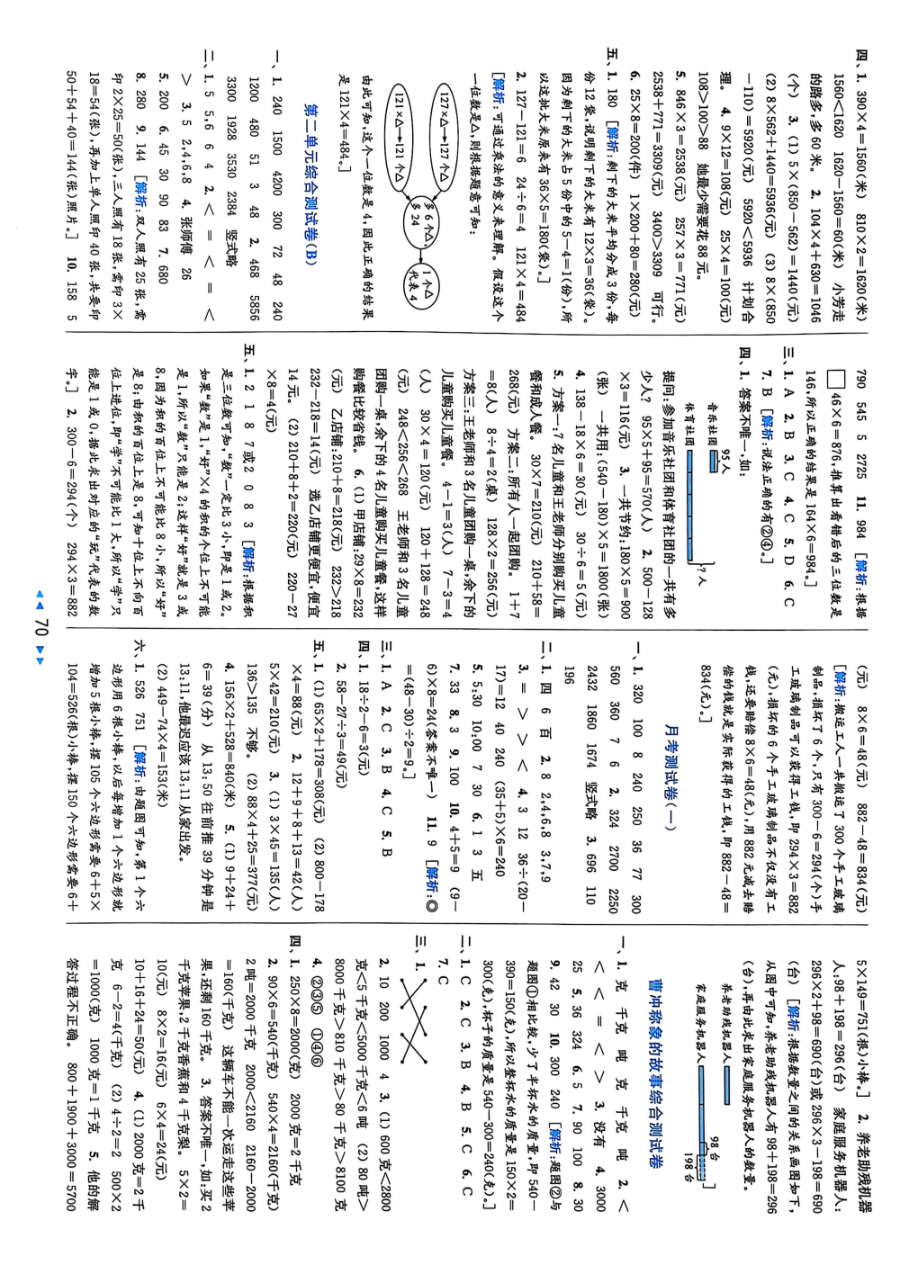 25秋数学上册苏教版江苏专版《亮点给力大试卷》1-6年级 资料内页(PDF 第 2 页)