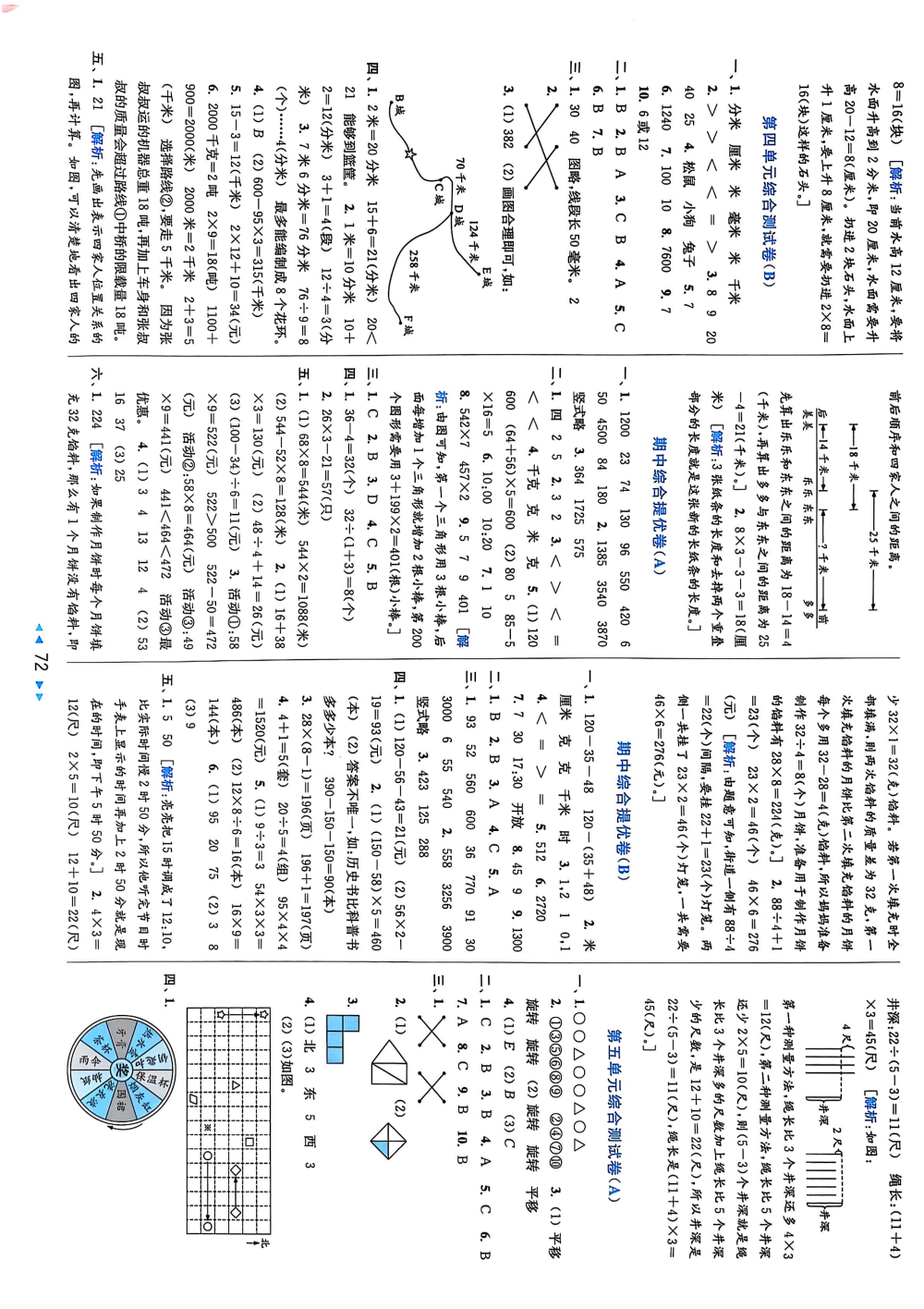 25秋数学上册苏教版江苏专版《亮点给力大试卷》1-6年级 资料内页(PDF 第 4 页)