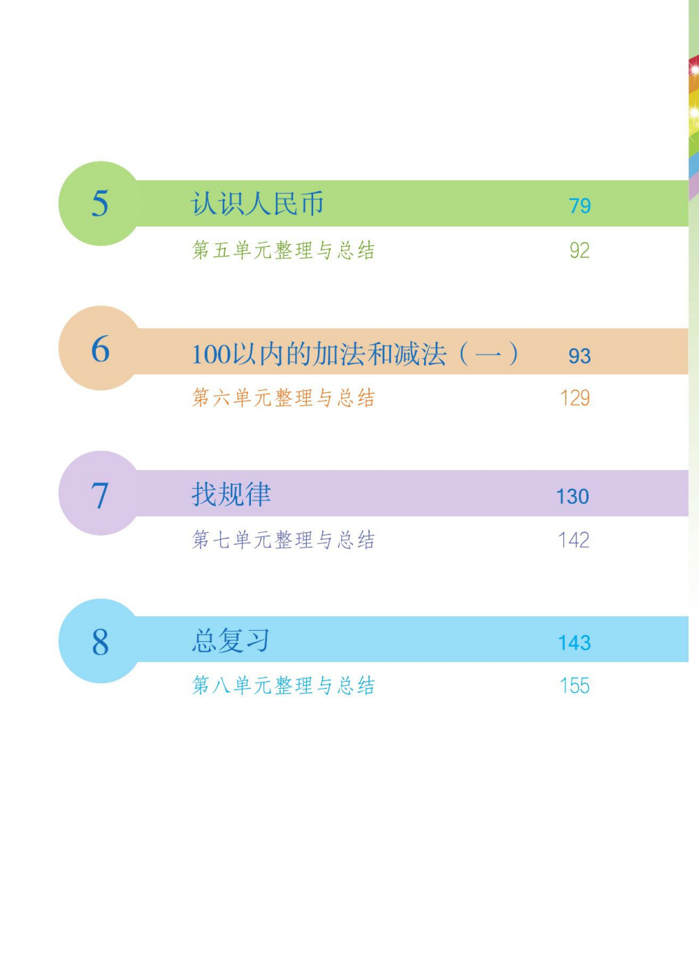 2026版小学《课堂笔记》1-6年级下册(数学) 资料内页(PDF 第 4 页)