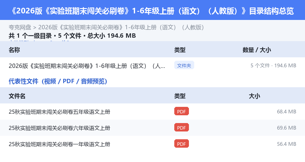 2026版《实验班期末闯关必刷卷》1-6年级上册(语文)(人教版) 网盘目录结构